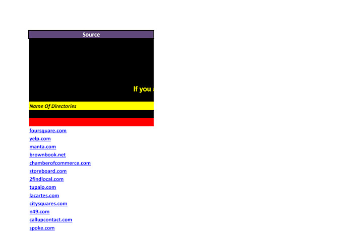 do USA local citations and business directory submission